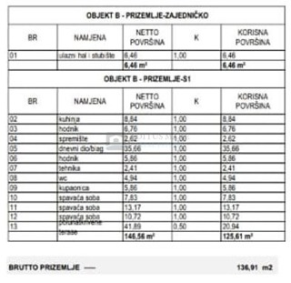 Wohnung - Verkauf - ŠIBENSKO-KNINSKA - VODICE - VODICE