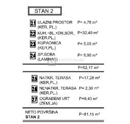 Stan - Prodaja - ŠIBENSKO-KNINSKA - VODICE - SRIMA