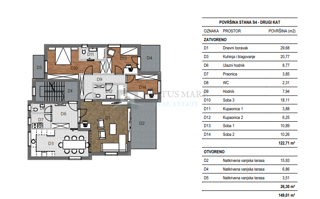 Flat - Sale - ŠIBENSKO-KNINSKA - ŠIBENIK - ŠIBENIK