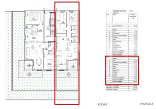 Flat - Sale - ISTARSKA - BARBAN - BARBAN