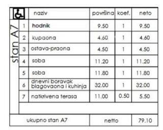 Flat - Sale - ISTARSKA - PULA - PULA