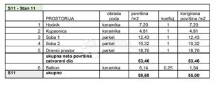 Flat - Sale - ISTARSKA - PULA - PULA