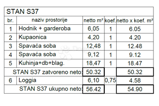 Flat - Sale - ISTARSKA - PULA - PULA