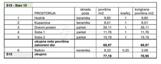 Flat - Sale - ISTARSKA - PULA - PULA