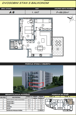Flat - Sale - SPLITSKO-DALMATINSKA - MAKARSKA - MAKARSKA