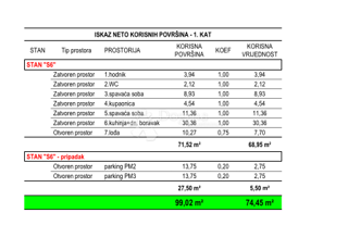 Flat - Sale - ZADARSKA - ZADAR - ZADAR