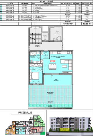 Stan - Prodaja - SPLITSKO-DALMATINSKA - OMIŠ - OMIŠ