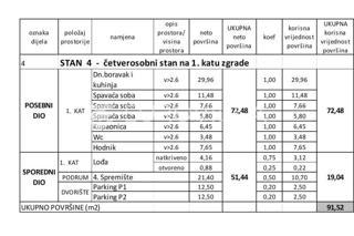 Stan - Prodaja - GRAD ZAGREB - ZAGREB - DONJI ČEHI