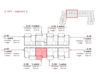 Flat - Sale - ISTARSKA - UMAG - UMAG