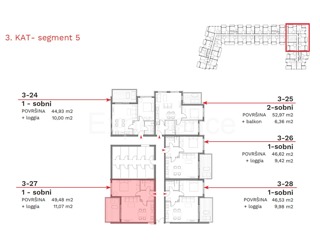 Flat - Sale - ISTARSKA - UMAG - UMAG