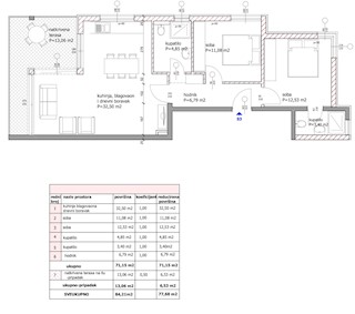Flat - Sale - SPLITSKO-DALMATINSKA - BAŠKA VODA - BAŠKA VODA