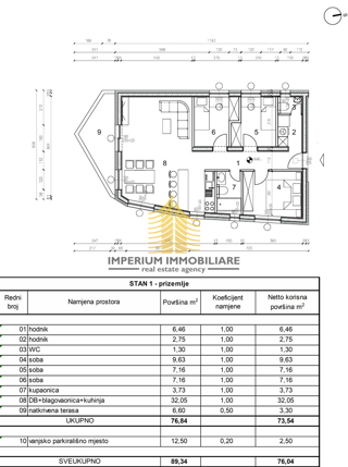 Zemljište - Prodaja - ZAGREBAČKA - SVETI IVAN ZELINA - SVETA HELENA