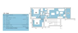 Flat - Sale - ISTARSKA - PULA - PULA