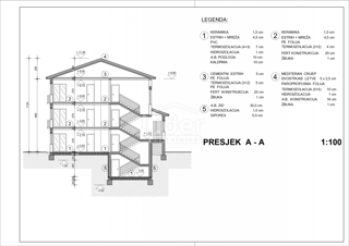 Land - Sale - PRIMORSKO-GORANSKA - MATULJI - JURDANI