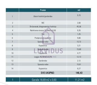 House - Sale - ISTARSKA - MEDULIN - MEDULIN
