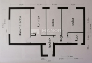 Flat - Sale - PRIMORSKO-GORANSKA - RIJEKA - TRSAT
