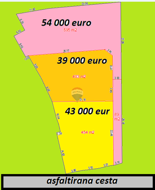 Land - Sale - ISTARSKA - ŽMINJ - VIDULINI