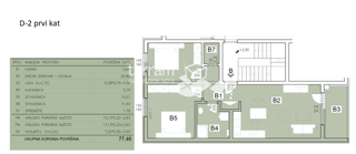 Wohnung - Verkauf - ISTARSKA - PULA - PULA