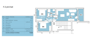 Wohnung - Verkauf - ISTARSKA - PULA - PULA