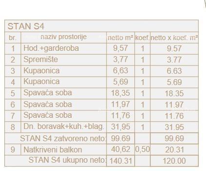 PJEŠČANA UVALA
