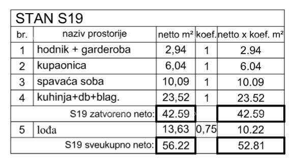 POREČ
