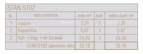 POREČ