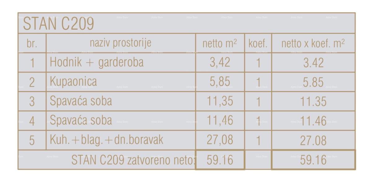 POREČ