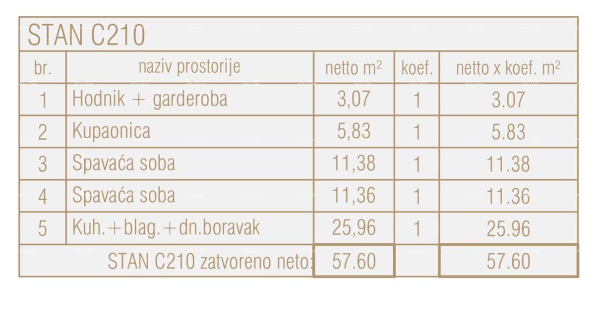 POREČ