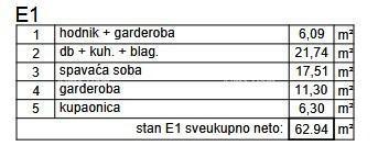 PULA