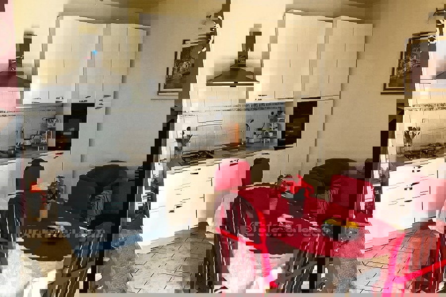 VIS