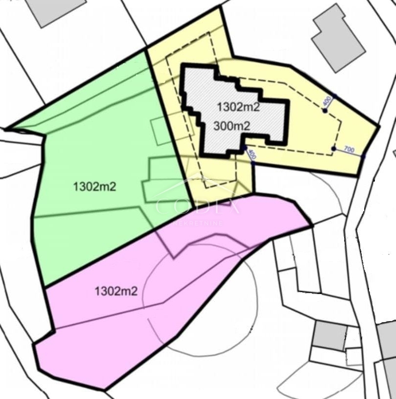 VIŠKOVO