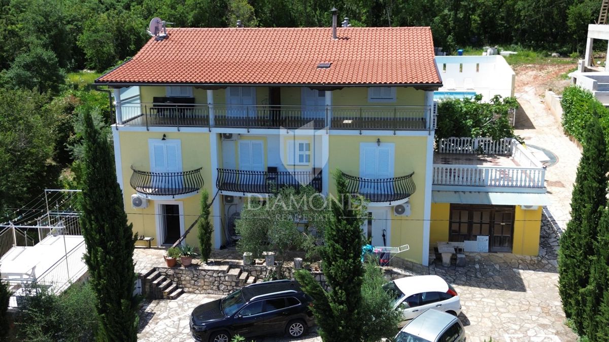 RABAC