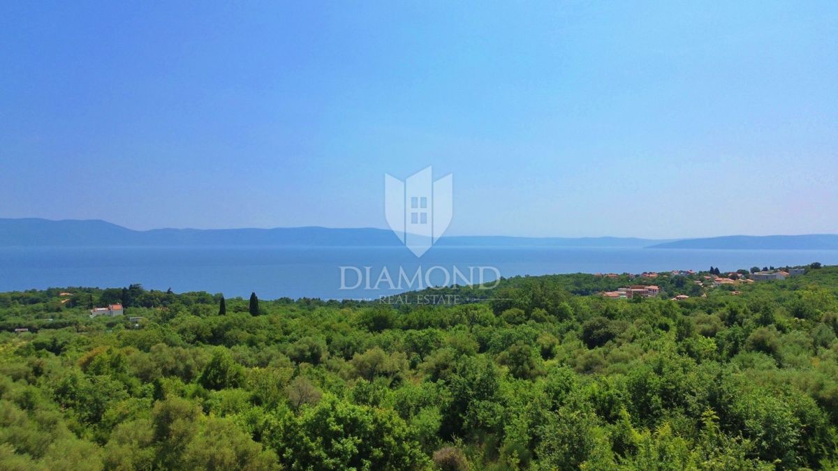 RABAC