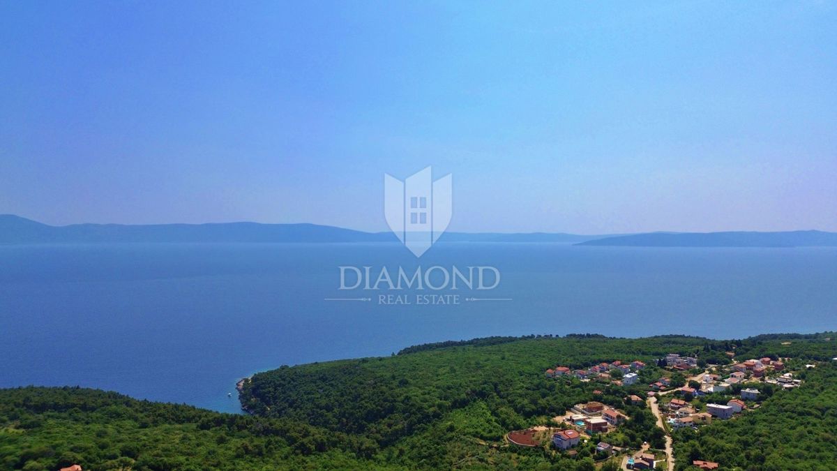 RABAC