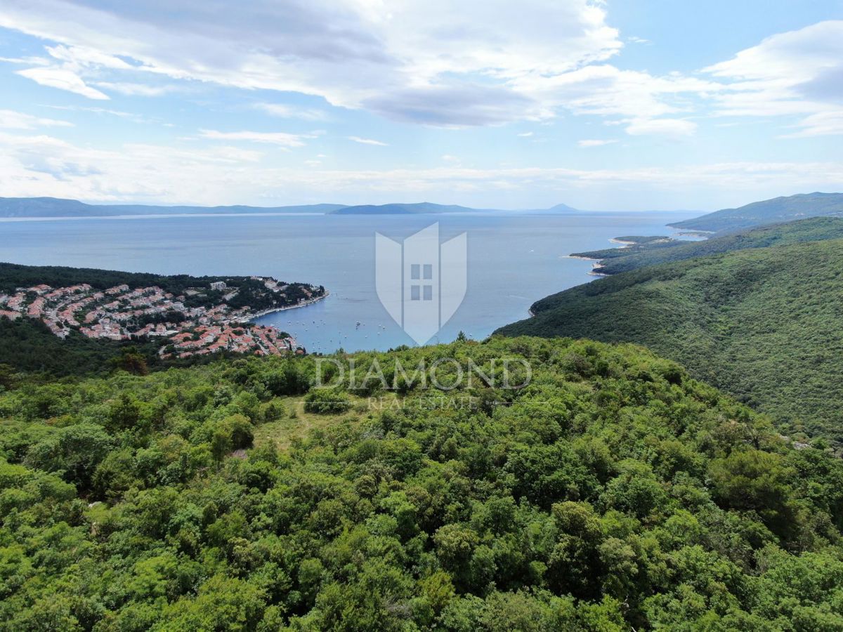 RABAC