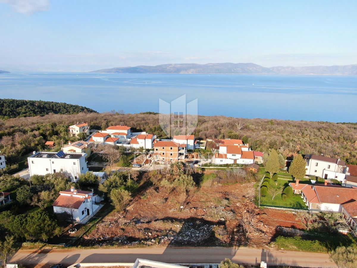 RABAC