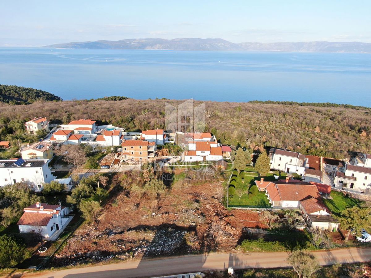 RABAC