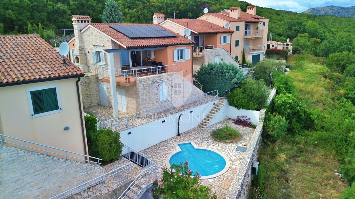 RABAC