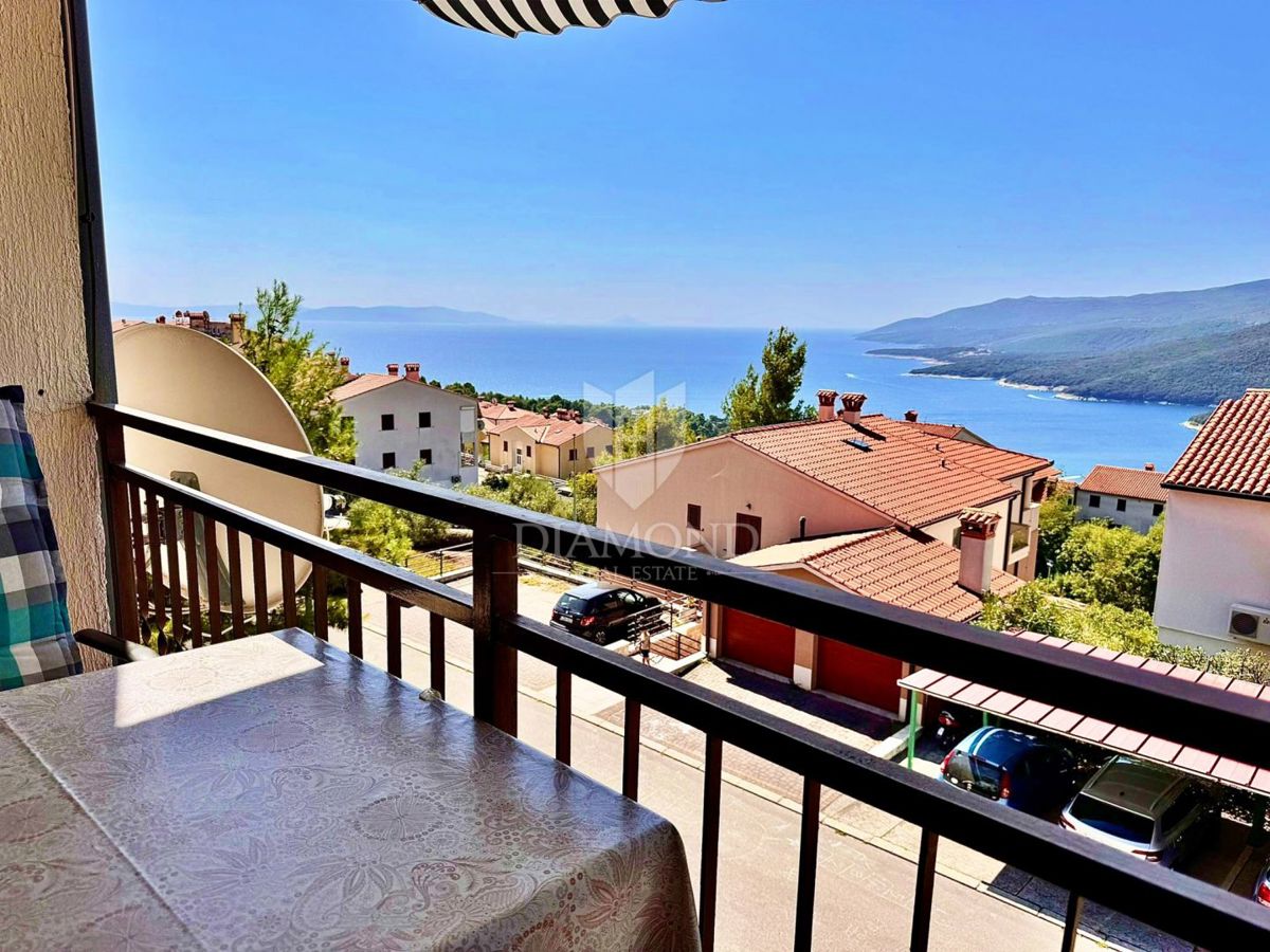 RABAC