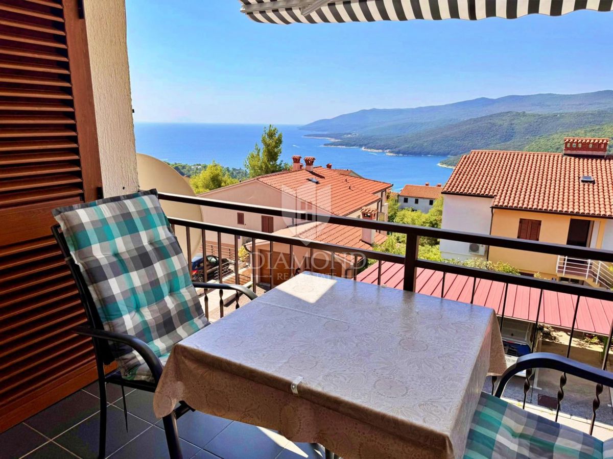 RABAC