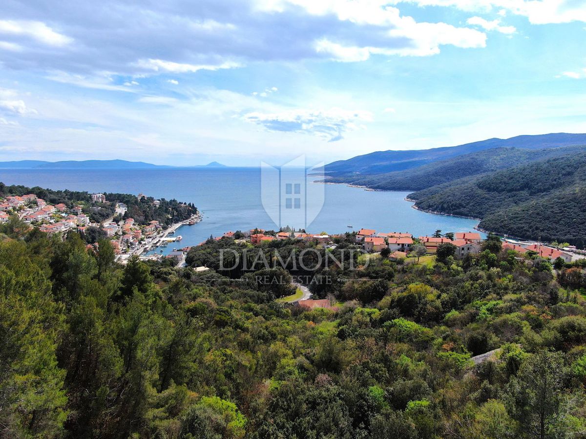 RABAC