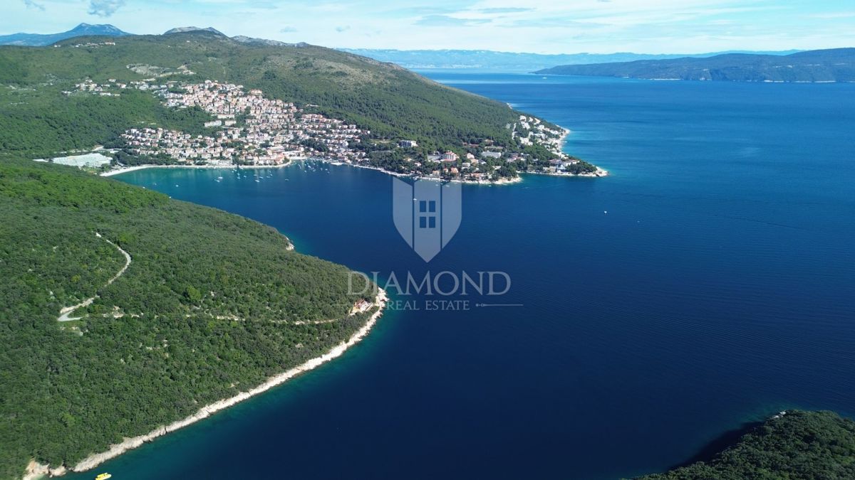 RABAC