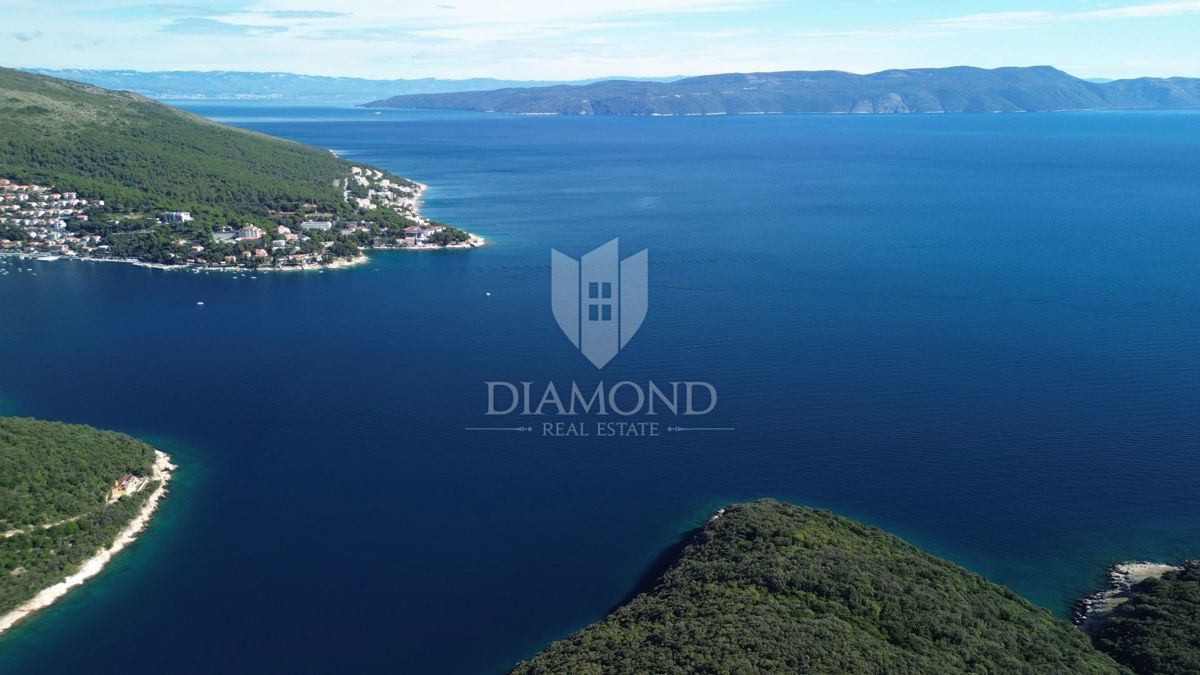RABAC