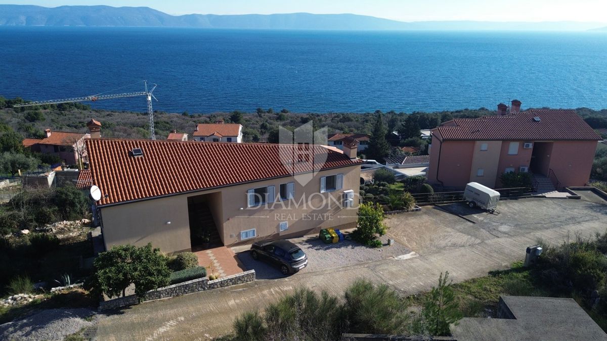 RABAC