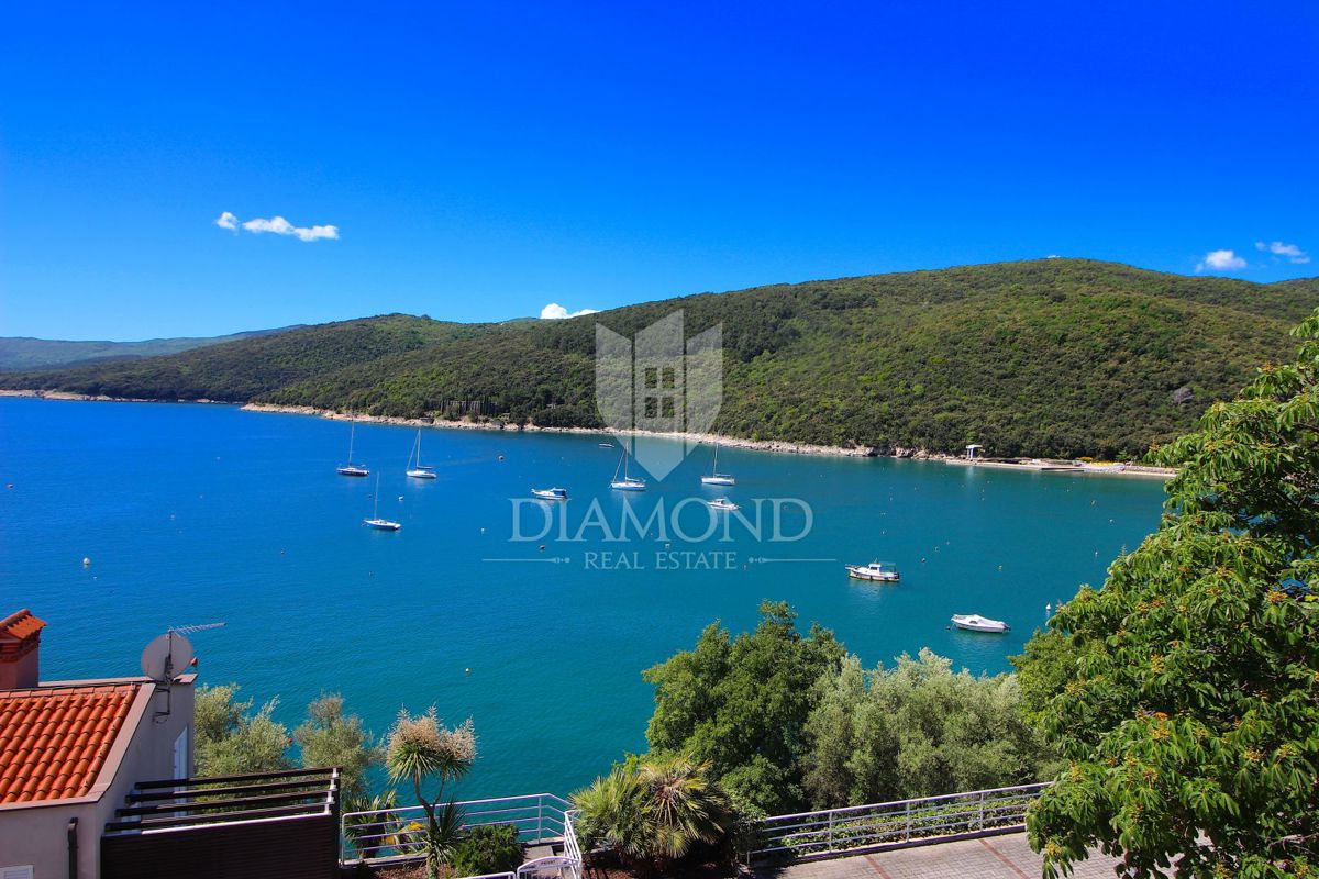 RABAC