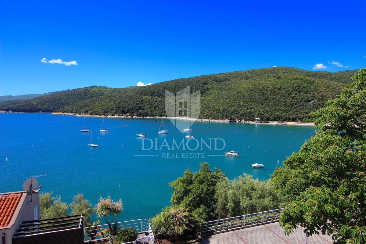 RABAC