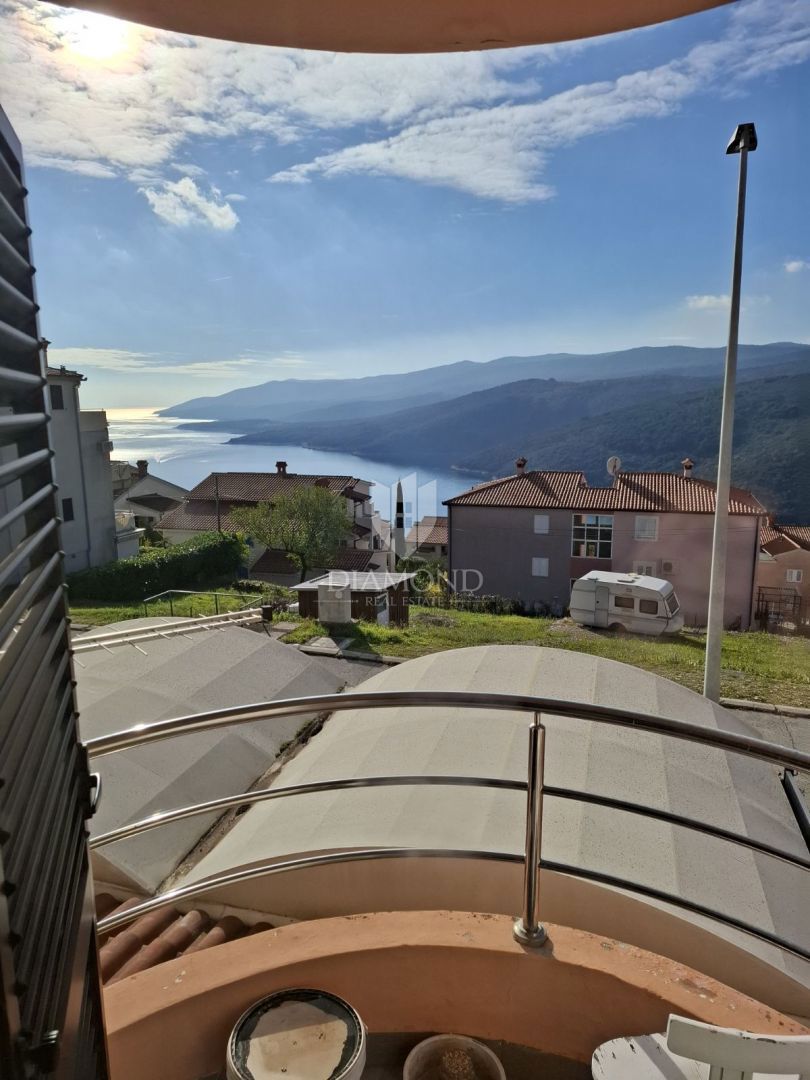 RABAC