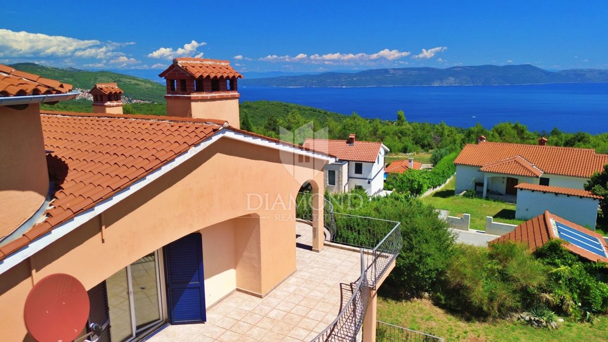 RABAC