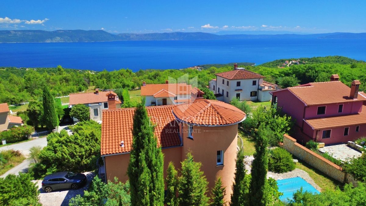 RABAC