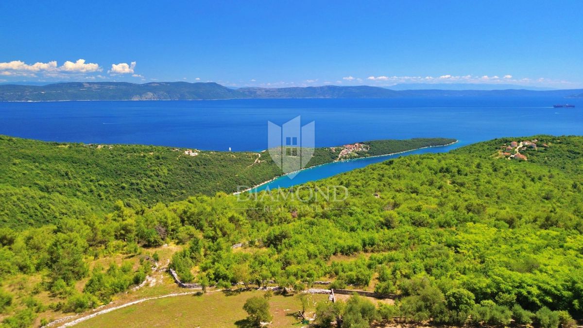 RABAC